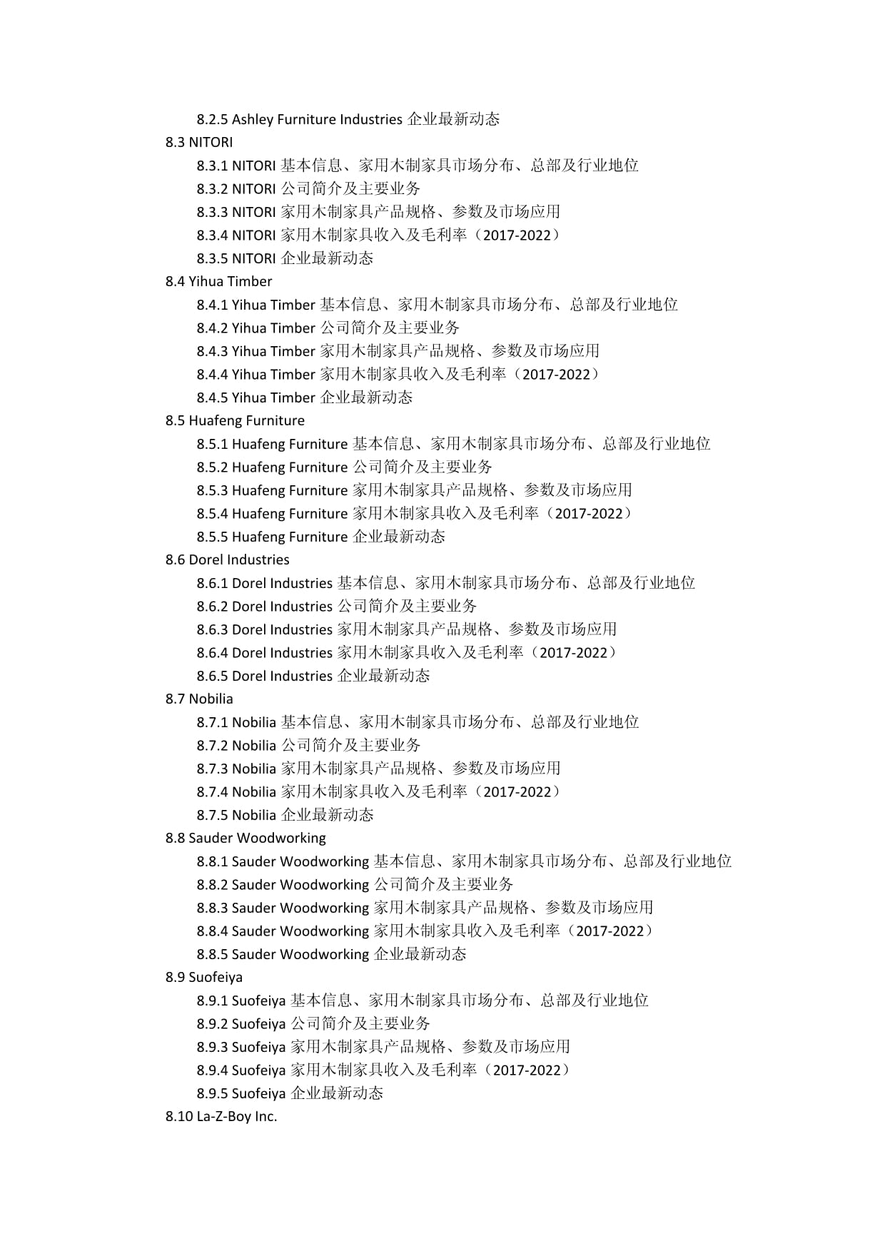 家用木制家具行業(yè)研究及十四五規(guī)劃分析報(bào)告